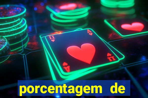 porcentagem de slots pg